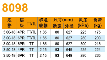 圖片關鍵詞