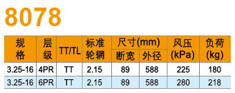 圖片關鍵詞